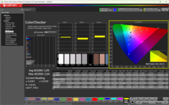 ColorChecker kalibrálatlan