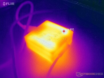 A hálózati adapter igényes terhelés esetén 45 C fölé melegszik