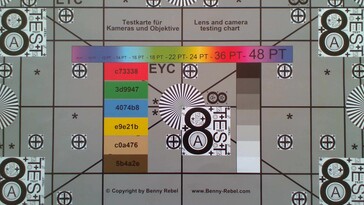 Tesztdiagram 5 MP kamera