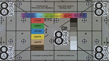 Tesztdiagram (13 MP érzékelő)