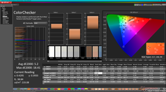 ColorChecker kalibrálás előtt