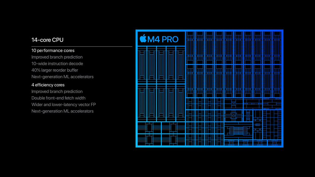 Apple M4 Pro CPU (kép: Apple)