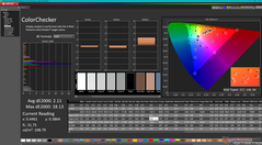 ColorChecker kalibrálás után