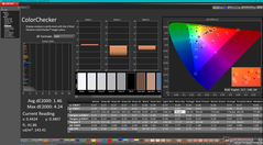 ColorChecker kalibrálás után