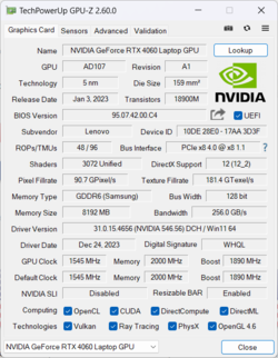 GPU-Z Nvidia GeForce RTX 4060