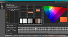 ColorChecker kalibrálás után