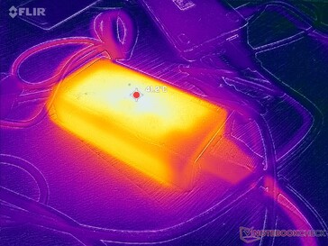 A hálózati adapter hosszú ideig tartó, igényes terhelés esetén 41 C fölé is emelkedhet