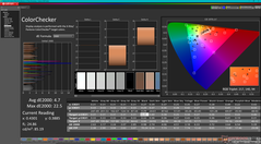 ColorChecker kalibrálás előtt