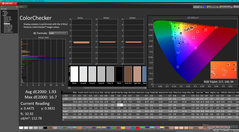 ColorChecker kalibrálás után