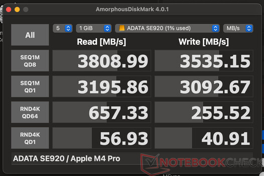 Teljesítmény-ellenőrzés az ADATA SE920 Thunderbolt 4-en keresztül