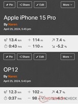 GNSS-összehasonlítás: Apple iPhone 15 Pro vs. OnePlus 12 5G