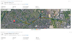 GNSS tesztvezetés: Összefoglaló