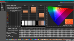 ColorChecker kalibrálás előtt