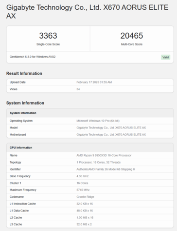 Ryzen 9 9950X3D Geekbench (kép forrása: Geekbench)