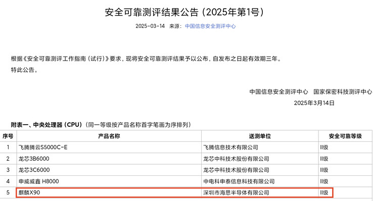 A "következő Kirin processzor" egy új kiszivárgásban bukkan fel. (Forrás: Digital Chat Station via Weibo)