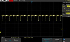 100% fényerő: 120 Hz DC dimmelés