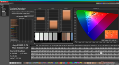 ColorChecker (HDR ki, sRGB)