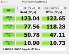 Amorf memória Mark M3 Max