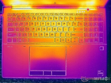 Cyberpunk 2077 stressz (C borító)