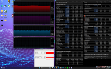 Prime95 stressz (Cooler Boost bekapcsolva)