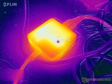 A hálózati adapter 44 C fölé emelkedik, ha hosszú ideig igényes terhelésekkel dolgozik