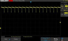 100% fényerő: 120 Hz DC dimmelés