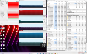 Cyberpunk 2077 stressz (Kiegyensúlyozott mód)