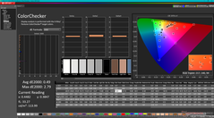 ColorChecker kalibrálás után