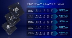 Intel Arrow Lake-S processzorok. (Kép forrása: Intel)