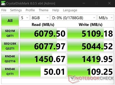 8 GB-os teszt