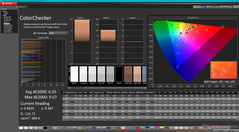 ColorChecker kalibrálás előtt (HDR bekapcsolva)