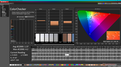 ColorChecker kalibrálás után